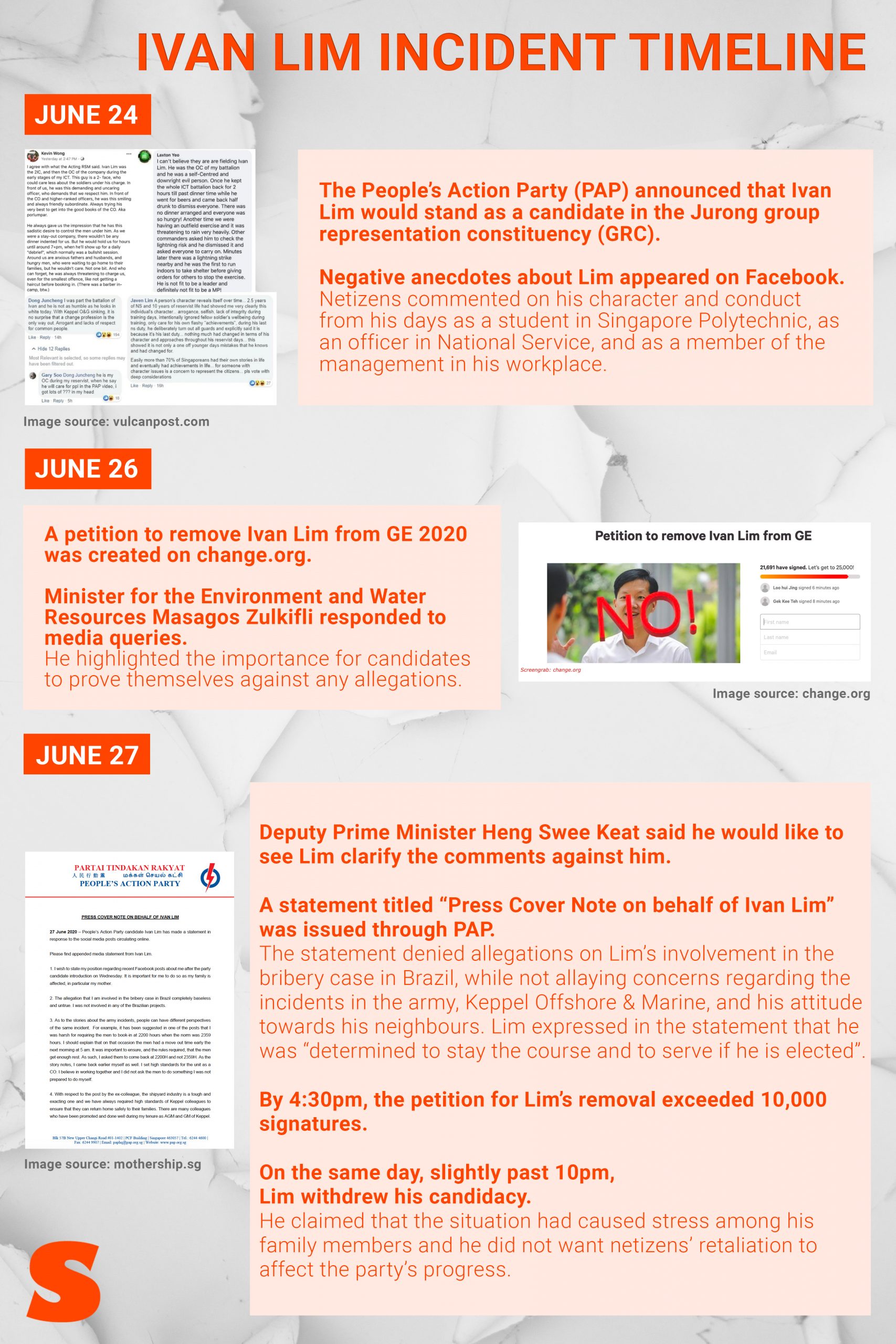 Socium consultancy infographic