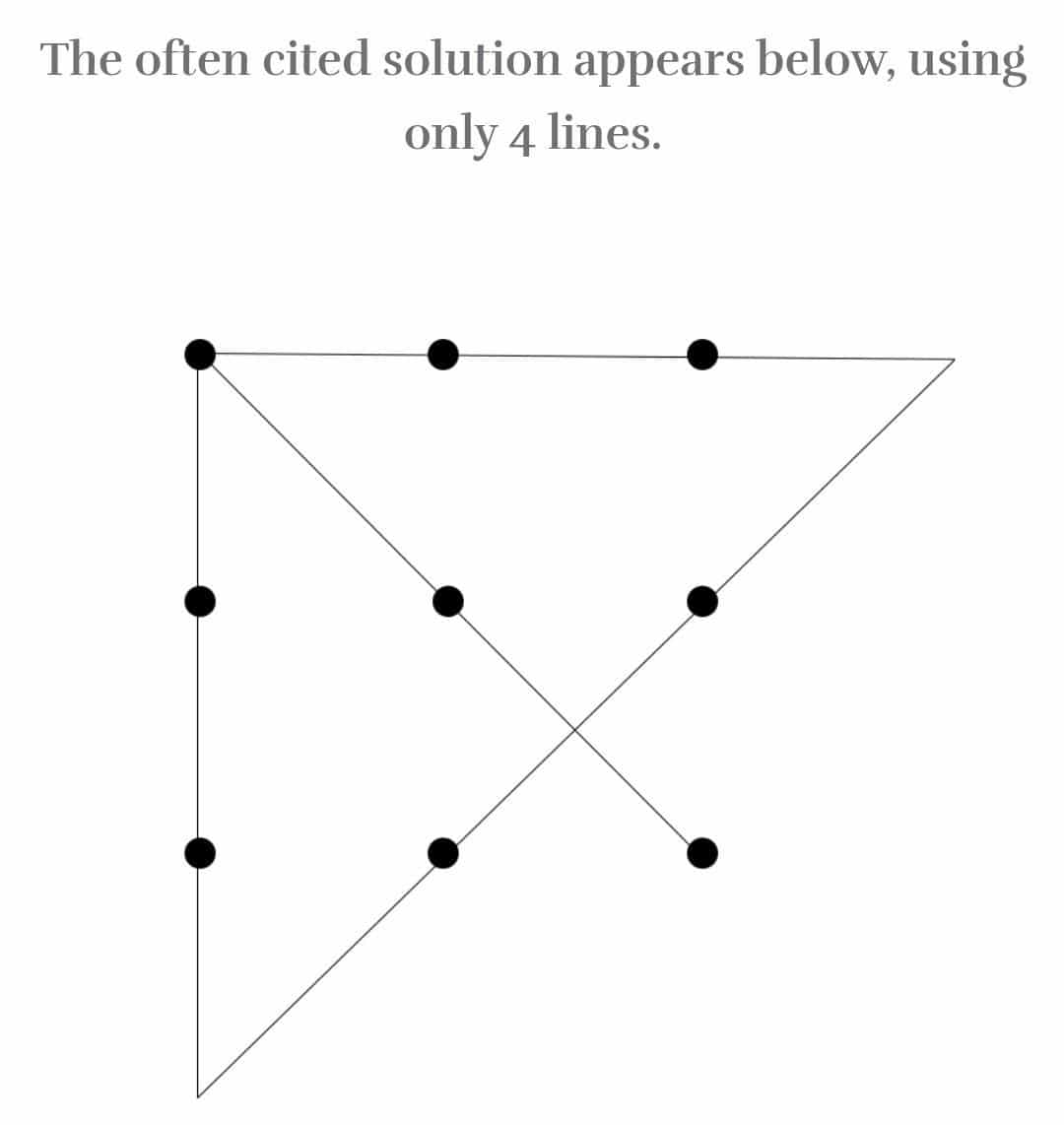 Nine dots puzzle